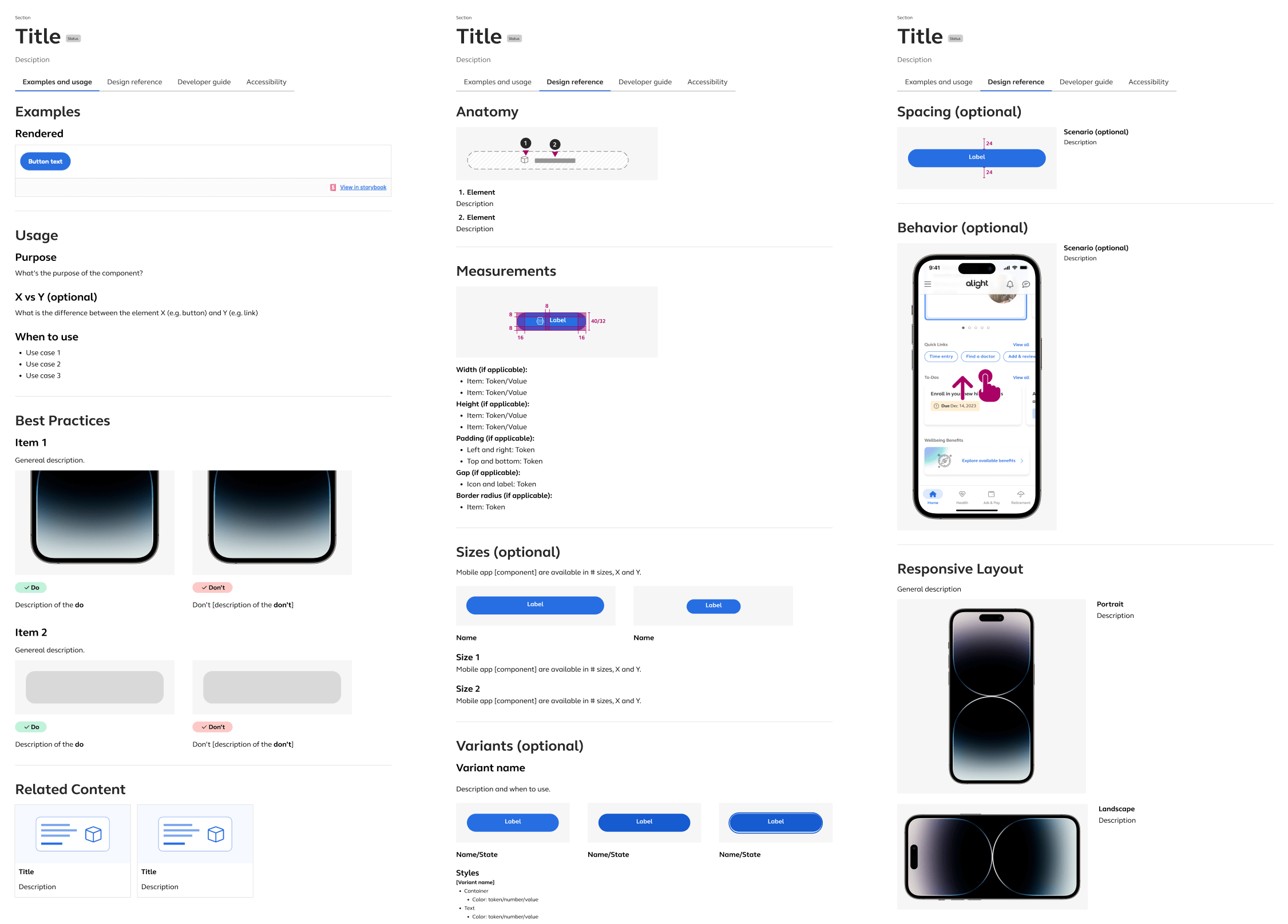 Template for the documentation